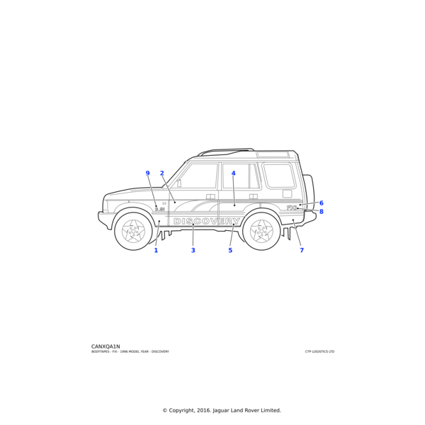 Land Rover Tape