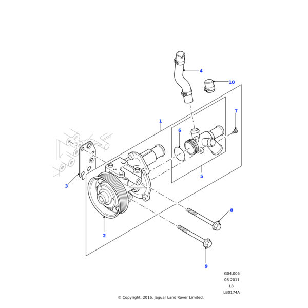 Land Rover Gasket - Water Pump