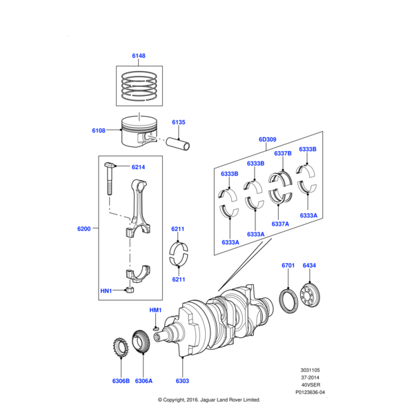 Land Rover Nut
