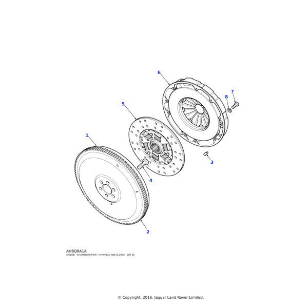 Land Rover Kit-clutch
