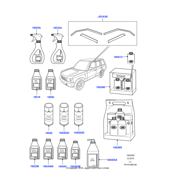 Land Rover Kit - Car Care Material
