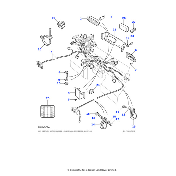 Land Rover Bush