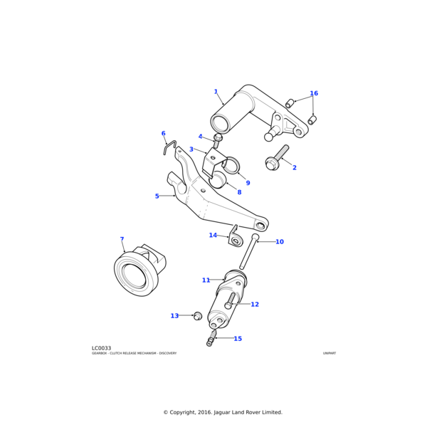 Land Rover Nebenzylinder,Kupplung