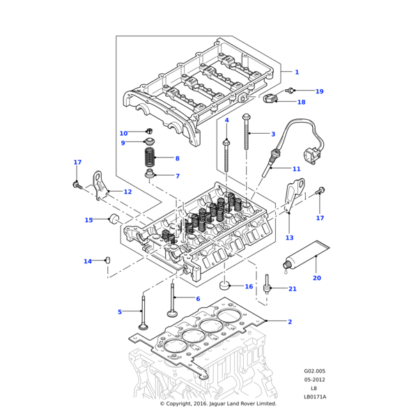 Land Rover Rivet