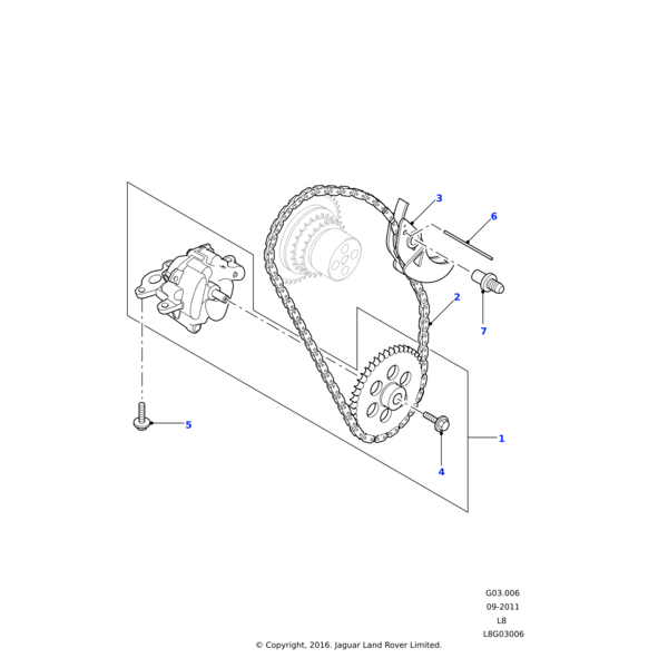 Land Rover Spanner
