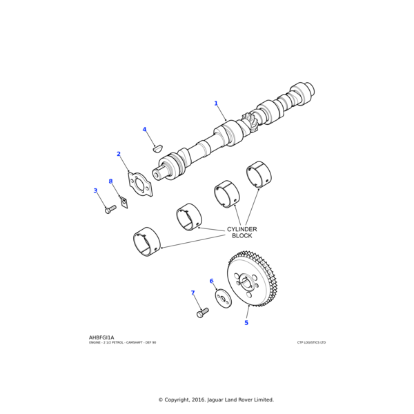 Land Rover Key