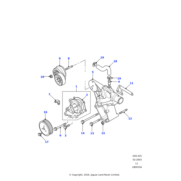 Land Rover Hose-bypass to pump coolant
