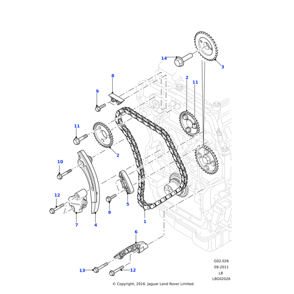 Land Rover Chain - Timing