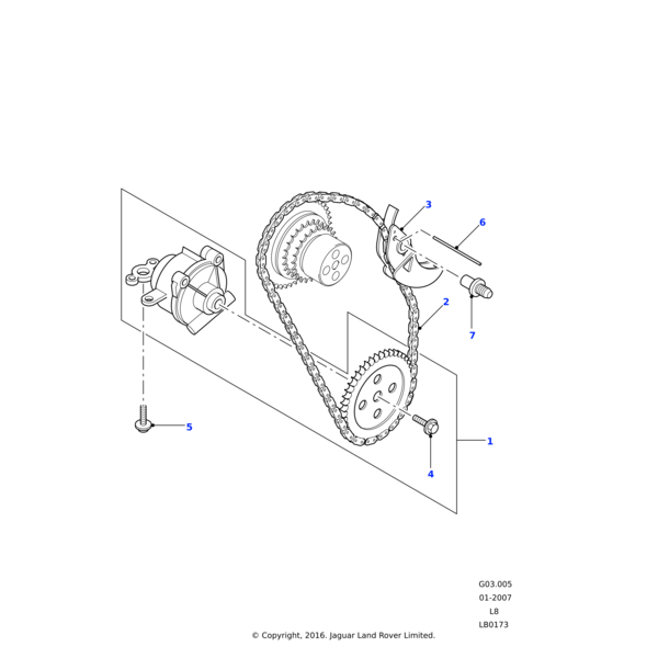 Land Rover Pin - Fastening