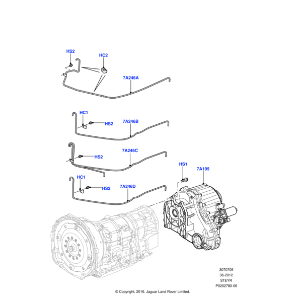 Land Rover Case - Transfer