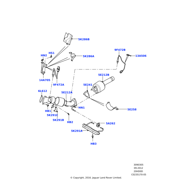 Land Rover Clip - Wiring