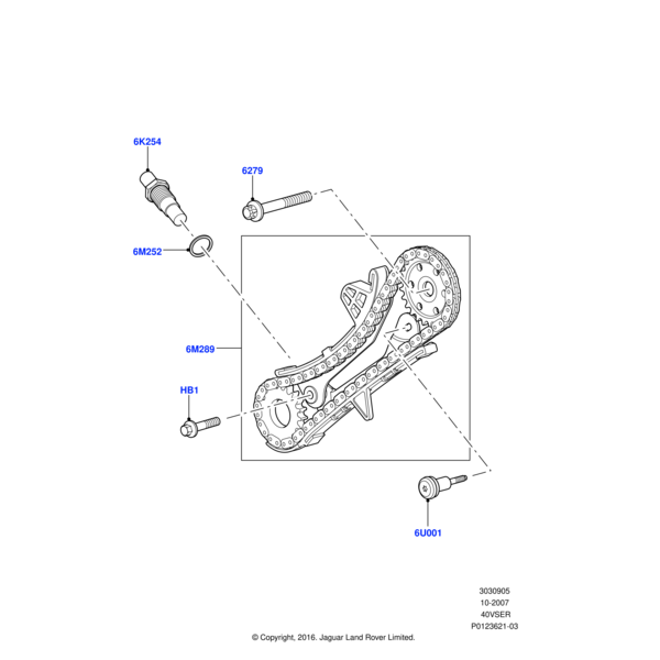 Land Rover Spanner - Zahnriemen
