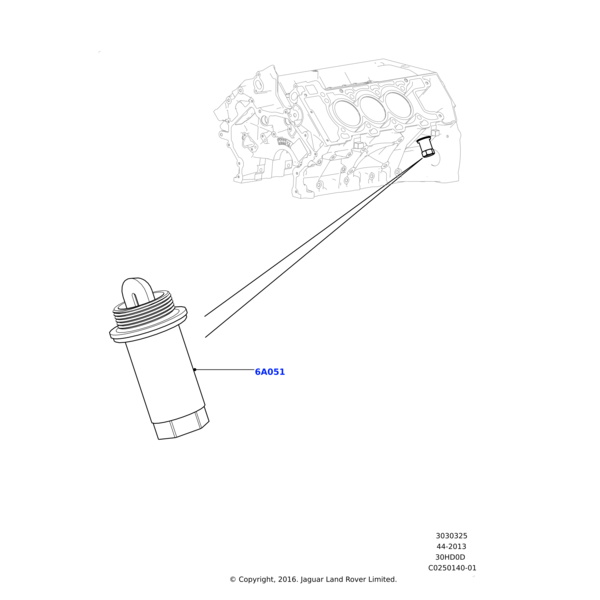 Land Rover Heizung