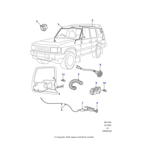 Land Rover Tülle, konvolut