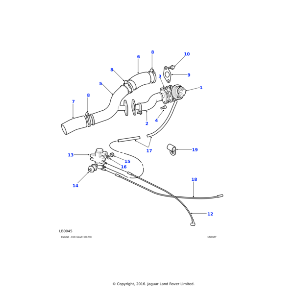 Land Rover Clip-p