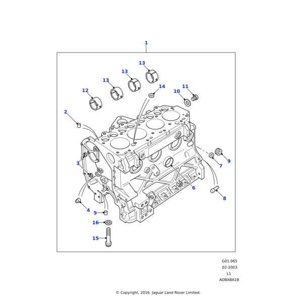 Land Rover Plug-core